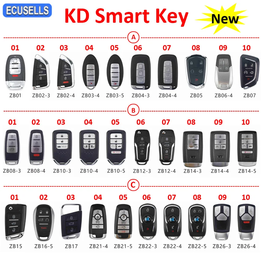 KEYDIY ZB01 ZB02 ZB03 ZB04 ZB05 ZB06 ZB07 ZB08 ZB10 ZB12 ZB14 ZB15 ZB16 5 ZB17 ZB21 4 ZB21 5 ZB22 ZB26 KD Smart Key for KD X2|Car Key| - AliExpress