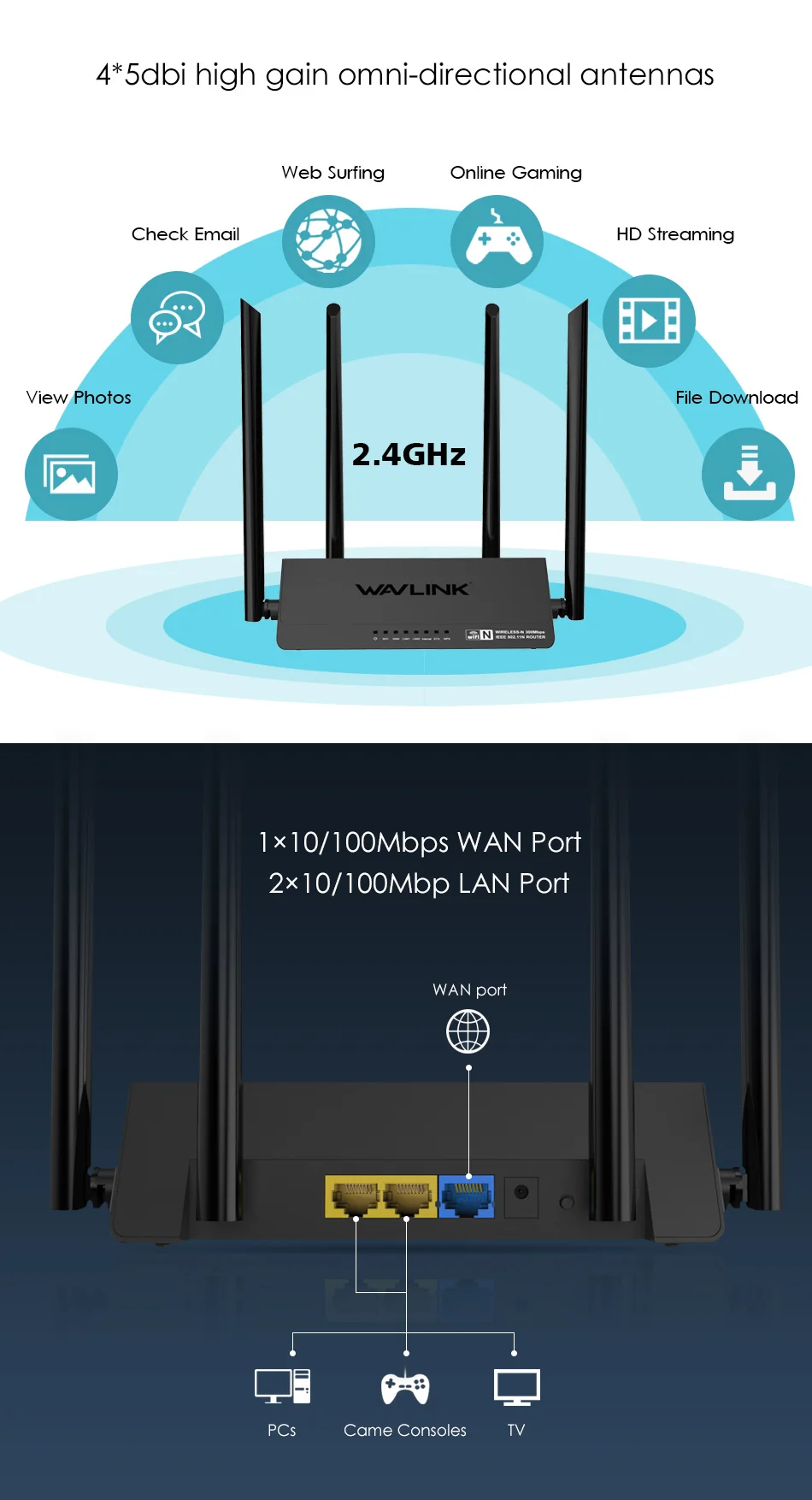 Wavlink 521R2PRouter 2,4 ГГц WiFi роутеры 1167 Мбит/с WiFi ретранслятор 128 Мб DDR3 с высоким коэффициентом усиления 4 антенны Сетевой удлинитель