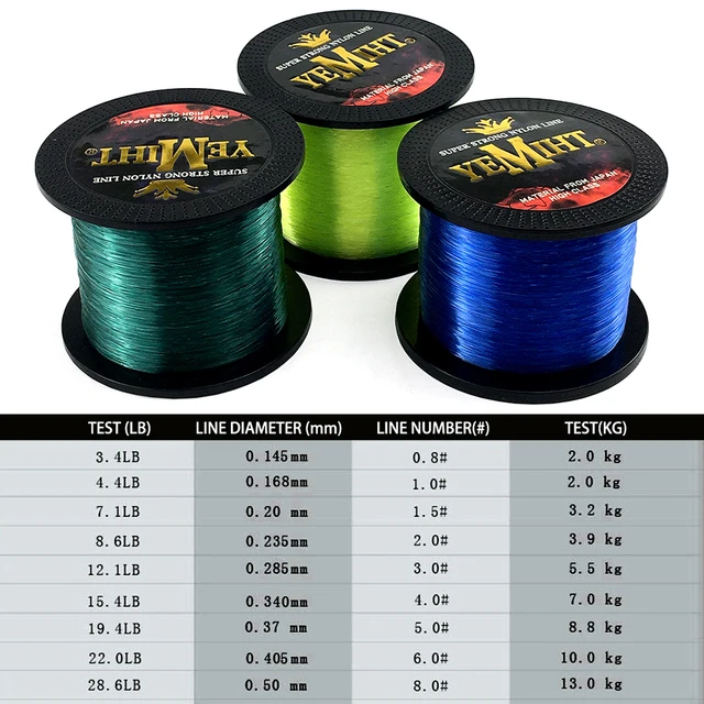 DORISEA 100M 300M 500M 1000M Nylon Line Monofilament Clear Strong GT Sea Fishing  Line Mono 35LB 40LB 50LB 60LB 70LB 80LB 90LB - AliExpress