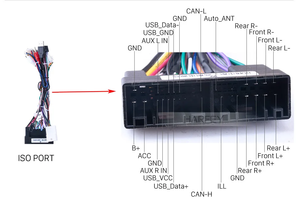 Excellent Harfey Car Stereo 9" HD Android 9.0 For Hyundai IX45 SantaFe 2013 2014 2015 2016 2017 GPS Navi Bluetooth WIFI Multimedia Player 18