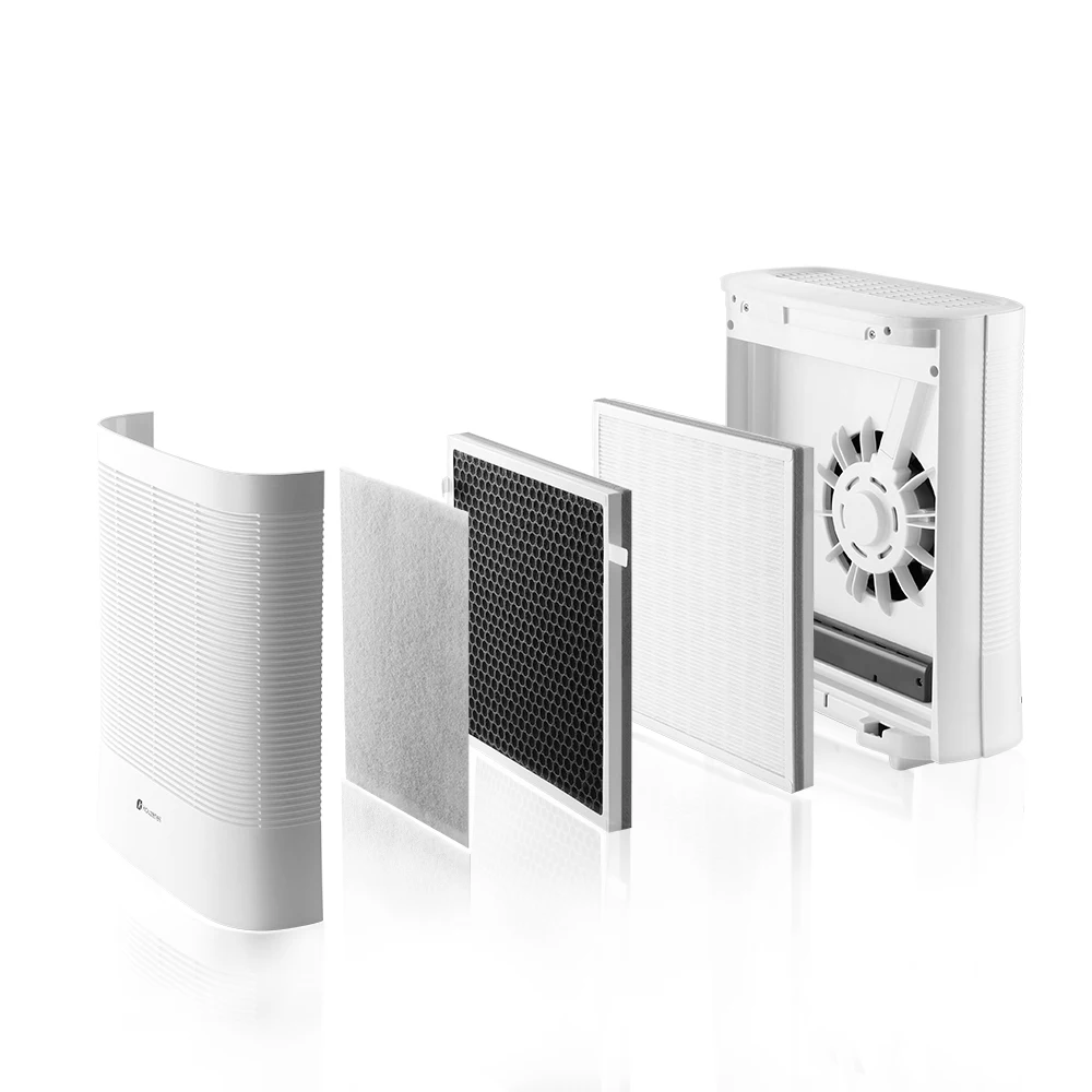 Houzetek CF-8430 Воздухоочистители
