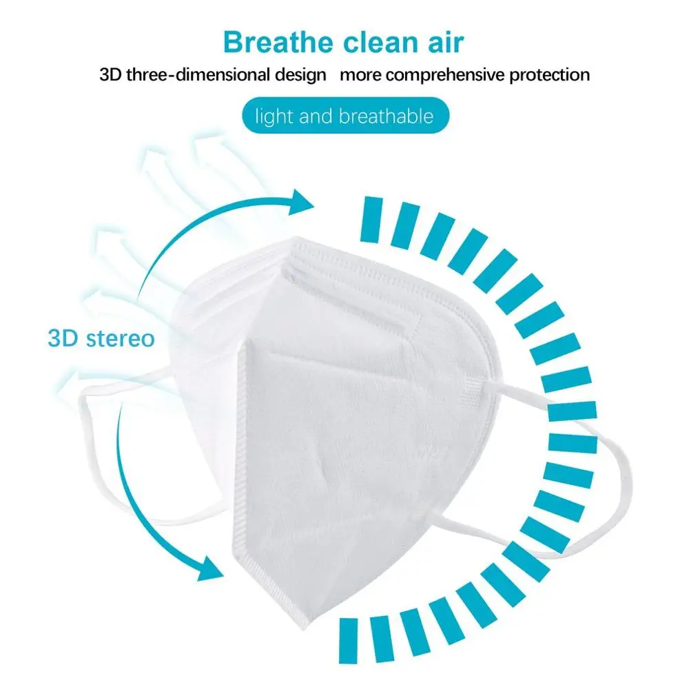 

IN STOCK! FFP2 Masks Mouth Mask Anti Pm2.5 Disposable Face Mask Filter Mask