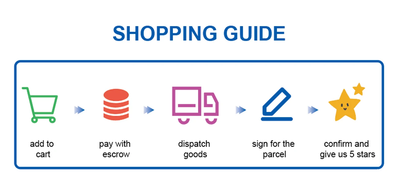 Cabo triumph phcabo shengpai preto alto flexível