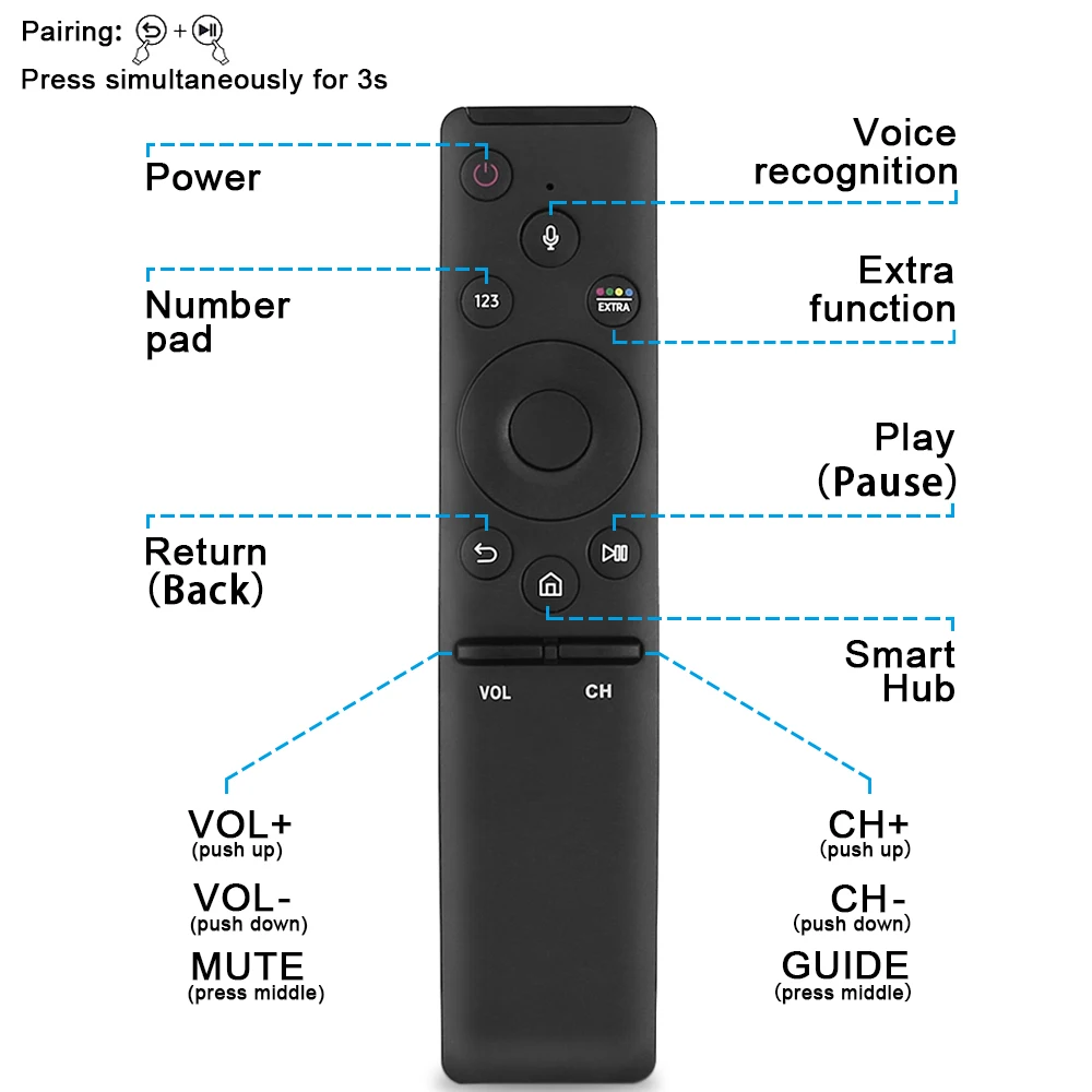Control remoto por voz para smart TV samsung, bn 7700 universal, bn59