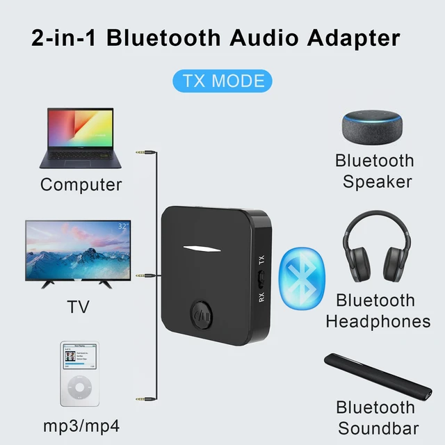 Transmetteur récepteur audio sans fil bluetooth 5. 0 rca avec dongle  usb,adaptateur pour musique pour voiture,tv, écouteurs