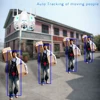 Video Surveillance