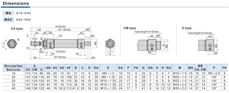 MA40 Пневматический воздушный цилиндр из нержавеющей стали MA40X100S 40 мм Диаметр 10-300 мм Ход двойного действия мини круглые цилиндры MA40x50S-CA-U-CM