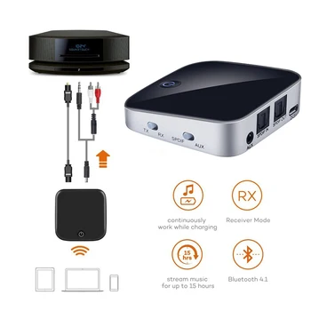 

Bluetooth Transmitter Receiver Wireless Audio Bluetooth Adapter Optical 3.5mm Stereo Output Support SBC RX ACC r29