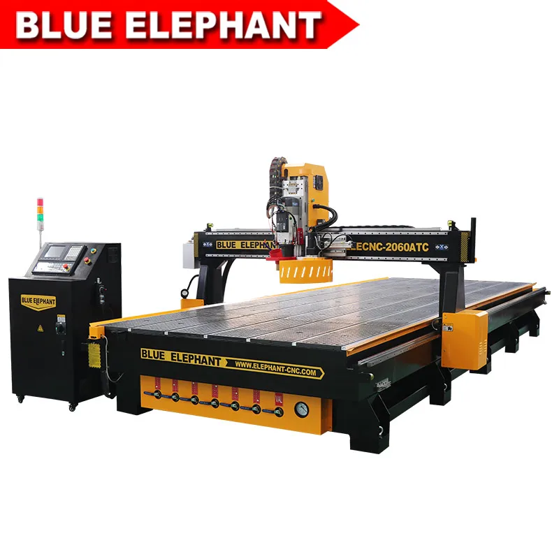 

2060 atc Cnc Engraving Machine Hot Sale automatic tool change spindle cnc for Wood door making