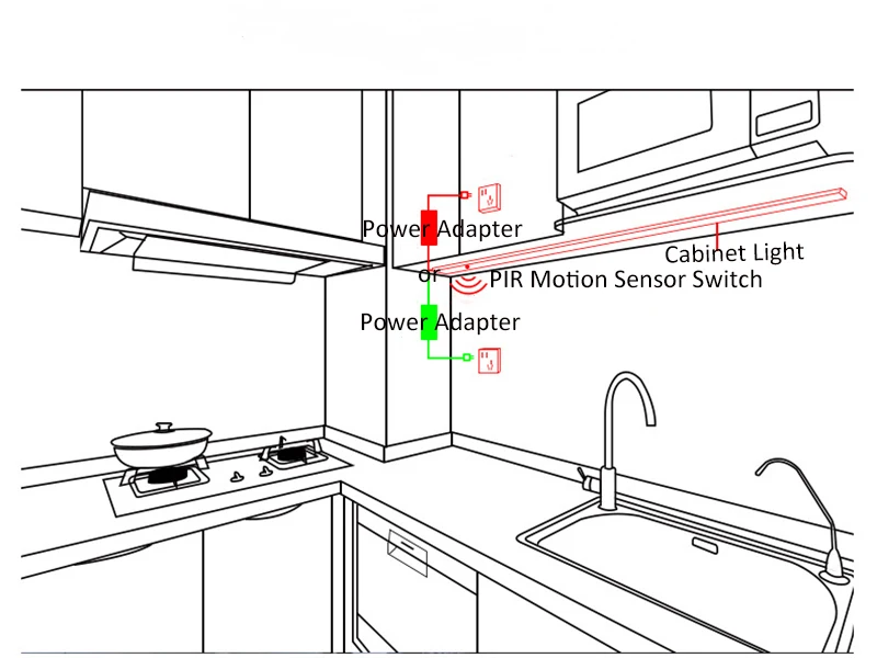 Luzes e Iluminação