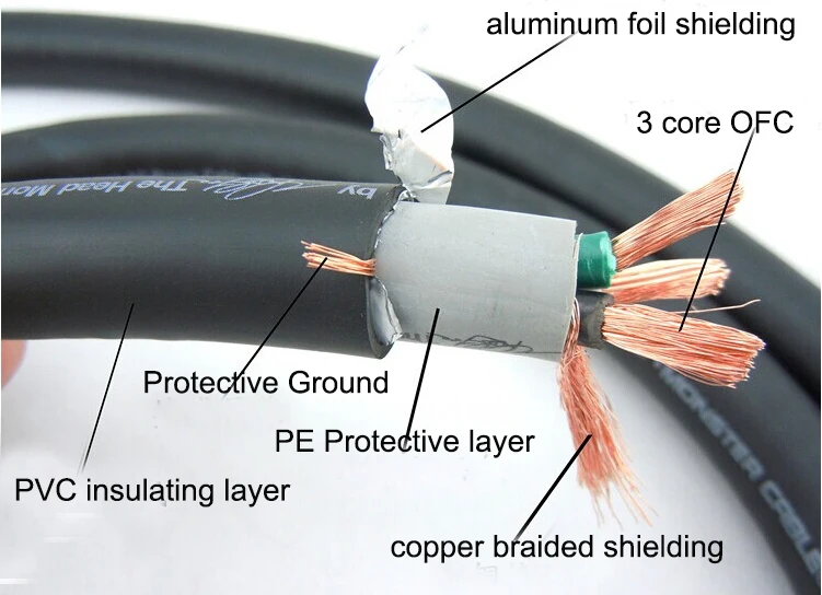 3 core copper power cable wire