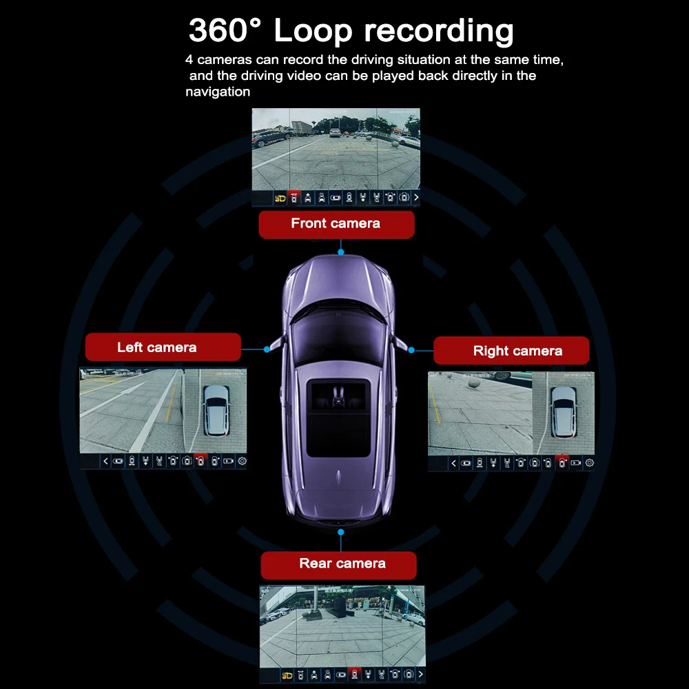 Smartour Новая супер система наблюдения за птицей AHD 3D 360 объемного вида с 4 ручками
