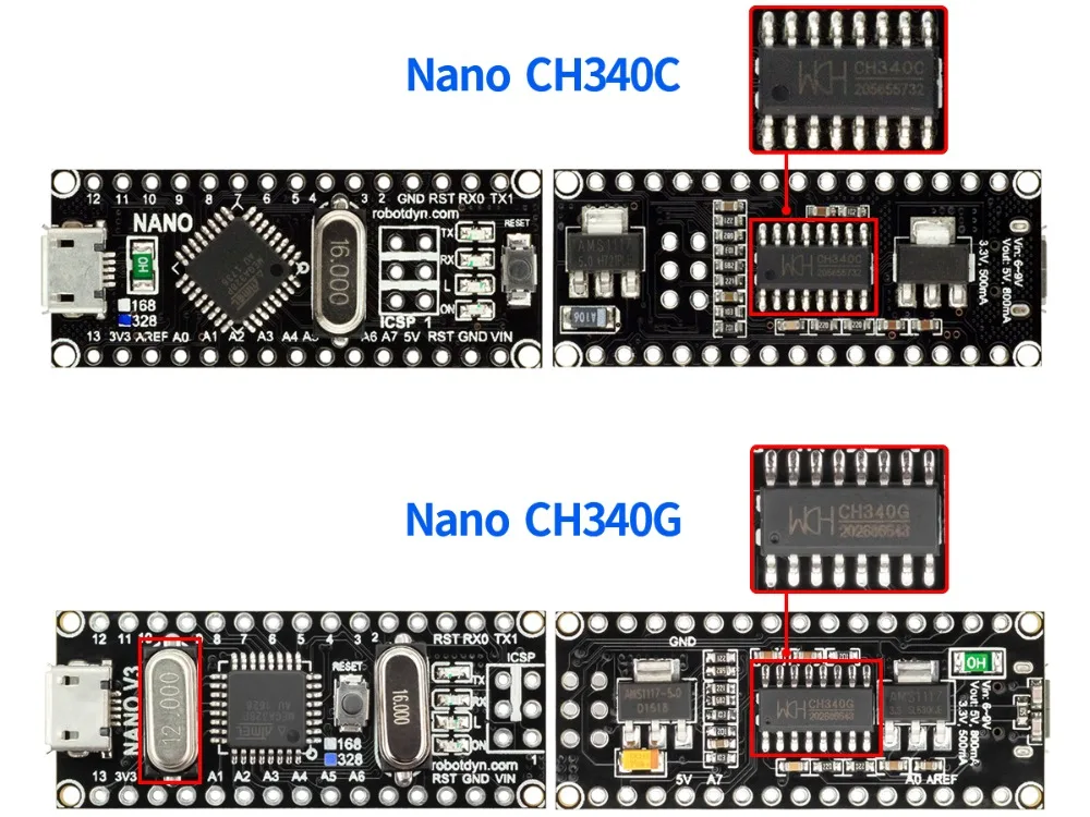 comparison01