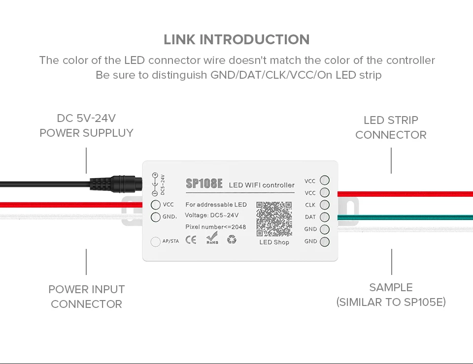 controlador Bluetooth, SP105E, SP107E, SP110E, Bluetooth, WS2811,