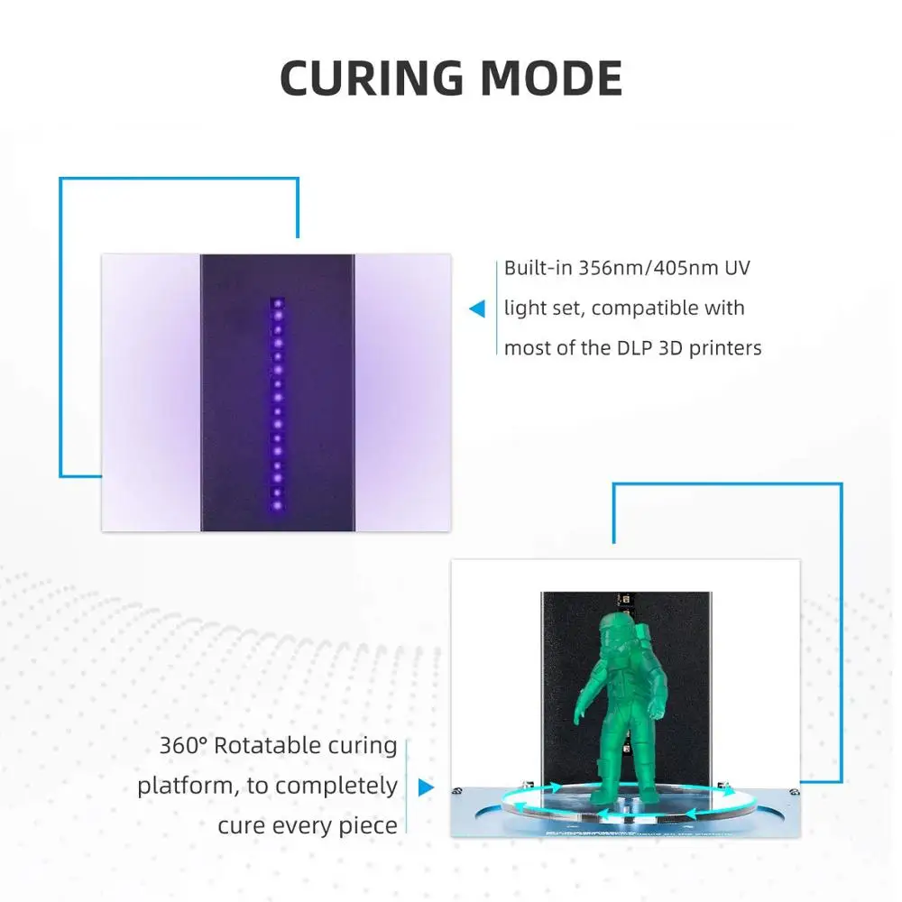 Anycubic 3D принтеры мыть и аппарат для лечения 2 в 1 УФ отверждения смолы модели|3D