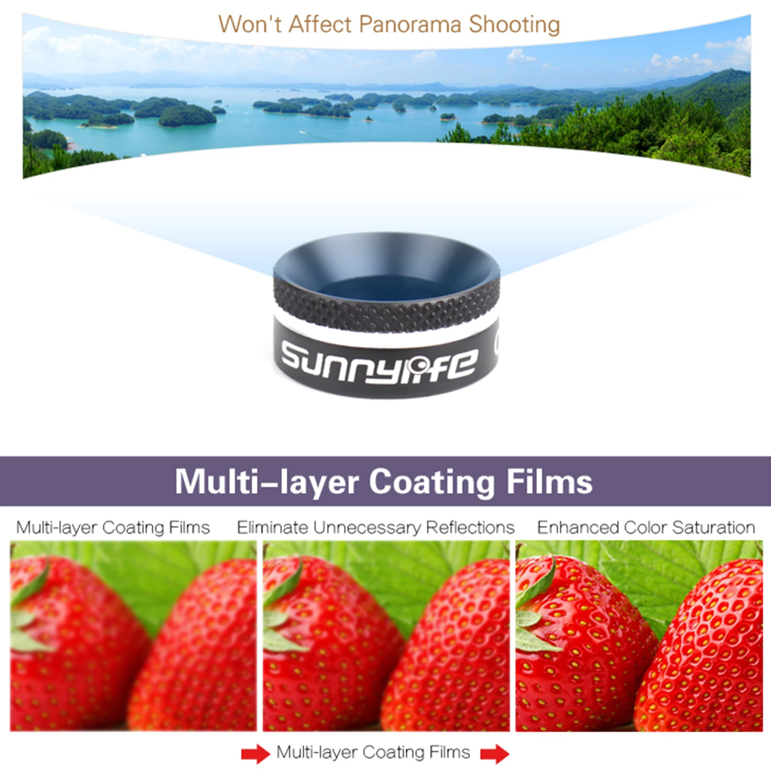 Солнцезащитные УФ фильтры SUNNYLIFE 6 шт. для объектива MCUV CPL ND4 ND8 ND16 ND32 комплект DJI MAVIC
