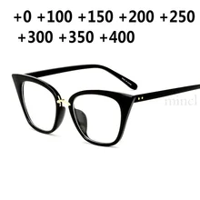 Ретро ультра легкие круглые леопардовые очки для чтения женские и мужские очки для дальнозоркости+ 1,0+ 1,5+ 2,0+ 2,5+ 3,0+ 3,5+ 4,0 NX