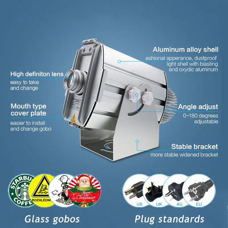 Рисунок 2 - Функциональный Профессиональный