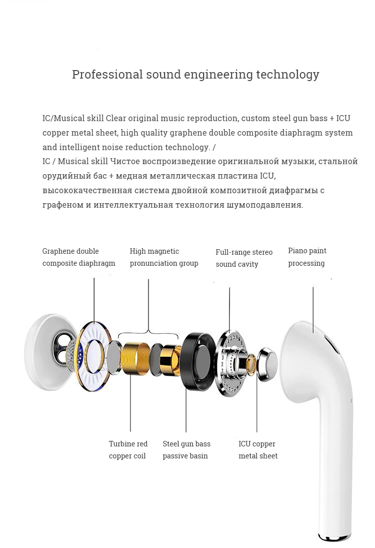 Настоящие беспроводные стерео наушники I9S TWS беспроводные наушники Mini 5,0 Bluetooth наушники невидимая гарнитура вкладыши для всех смартфонов