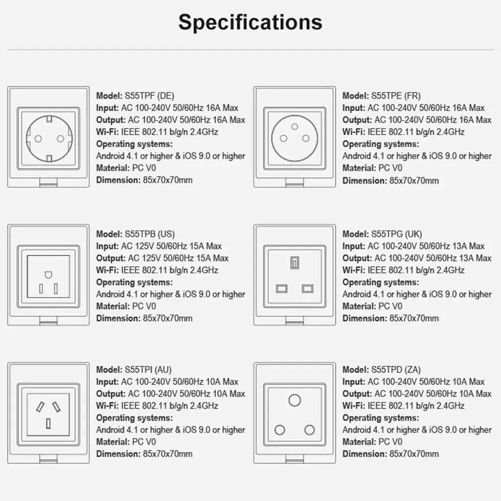 Sonoff S55 Wi-Fi умная водонепроницаемая розетка домашняя умная телефонная розетка с дистанционным управлением Водонепроницаемая умная розетка