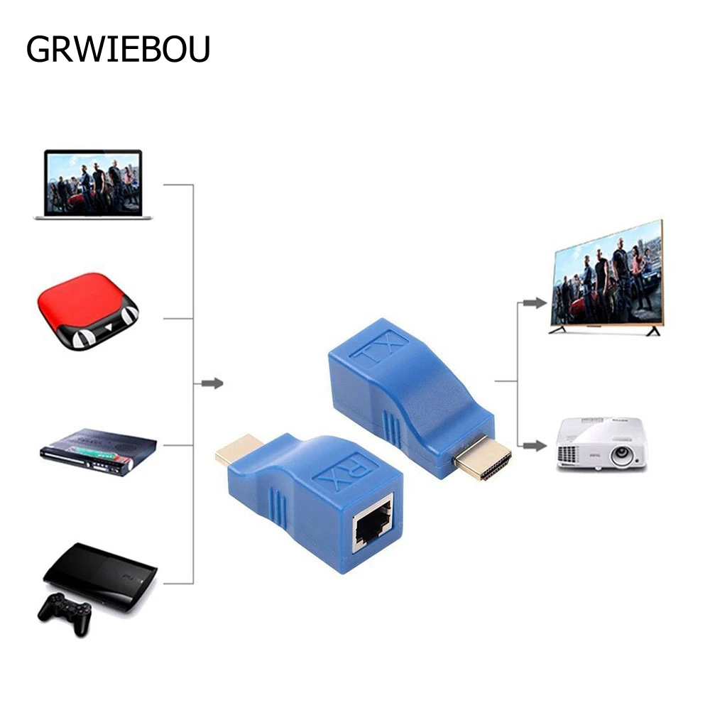HDMI удлинитель передатчик RX TX 1080P HD по CAT6 RJ45 Ethernet кабель 30 м Усилитель сигнала Усилитель для ТВ Проектор DVD