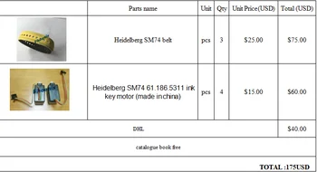 

all kind of printing spare part on sale