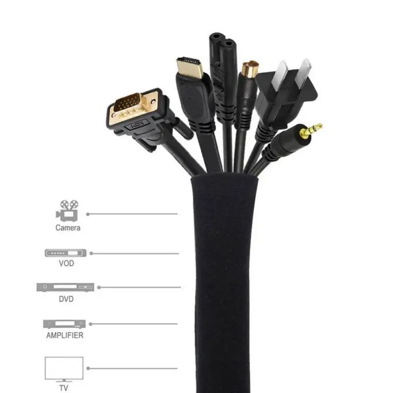 51*11 см DIY неопрен кабель управления рукавом молнии обёрточная бумага провода Hider крышка Органайзер