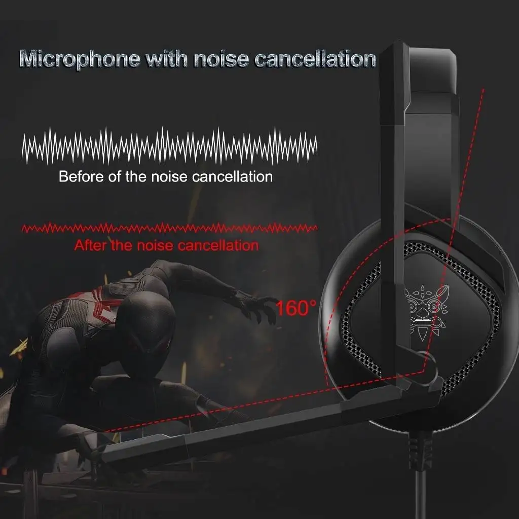 Onikuma K19 3.5mm Gaming Headset PS4 PC Gamer Stereo Earphones Bass Headphone with Mic/LED Light RGB