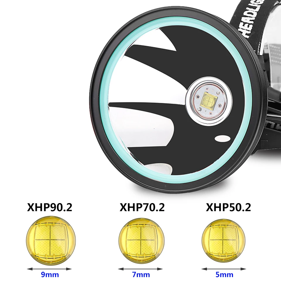 Xhp90.2 налобный фонарь 32 Вт светодиодные лампы 3*18650 батарея литий ионный