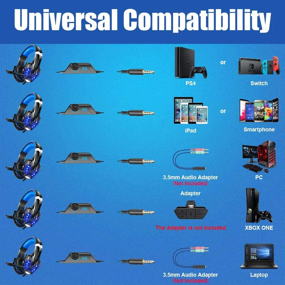 G9000 Stereo Gaming Headset for PS4 PC Xbox Noise Cancelling Over Ear Headphones with Mic LED Light Bass Surround Wire Earphone