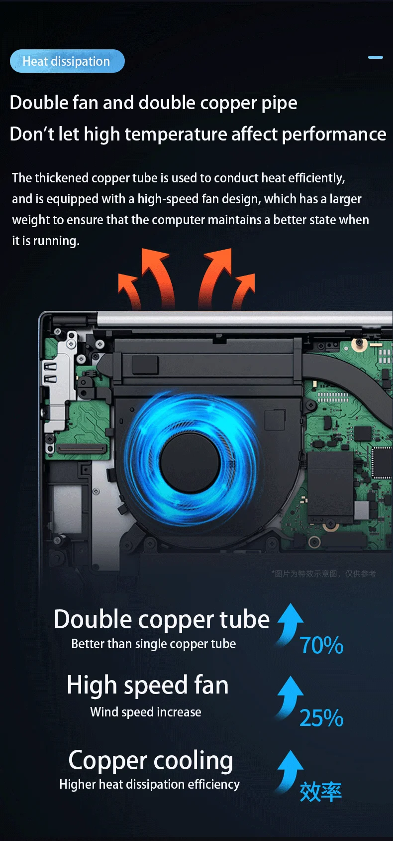 11TH Gen Gaming Laptop 15.6 Inch Intel Core i7 1165G7 i5 1135G7 NVIDIA MX450 2G 32GB RAM Fingerprint Notebook Windows10 WiFi6 BT 28 11TH Gen Gaming Laptop 15.6 Inch Intel Core i7 1165G7 i5 1135G7 NVIDIA MX450 2G 32GB RAM Fingerprint Notebook Windows10 WiFi6 BT 22