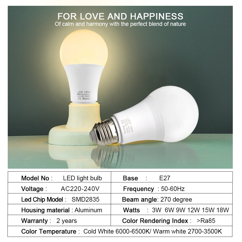 6 шт./лот E27 светодиодные лампы 220V 240V 18 Вт 15 12 9 3 Bombilla LED лампа Светодиодная