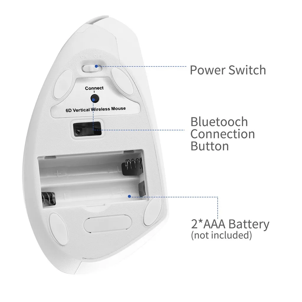 Беспроводная мышь Bluetooth компьютерная оптическая Вертикальная мышь Инженерная 1600 dpi оптическая Бесшумная мышь для ноутбука PC Mause 19NOV1