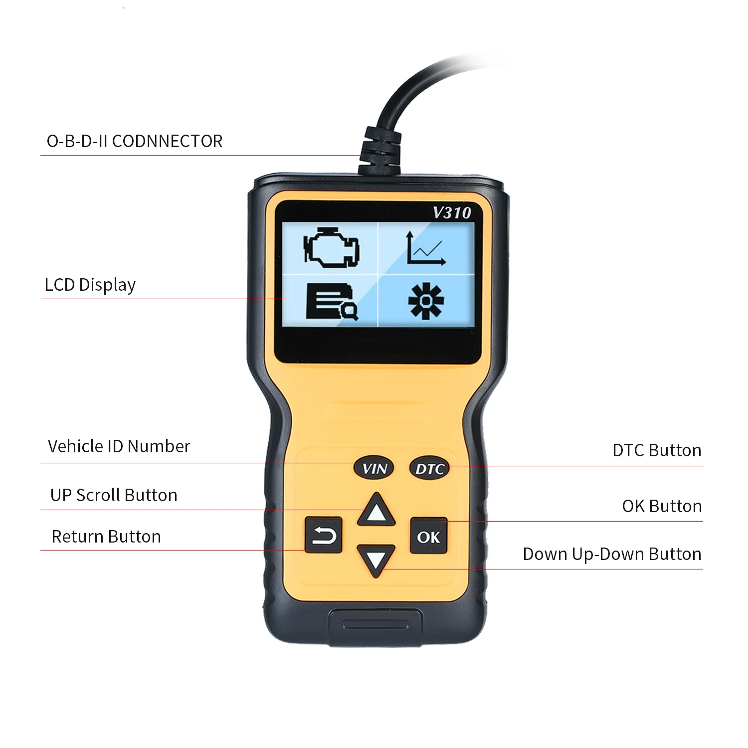 OBD2 сканер универсальный OBDII считыватель кодов автомобильный Автомобильный светильник для проверки двигателя анализатор ОШИБОК автоматический диагностический инструмент для автомобиля