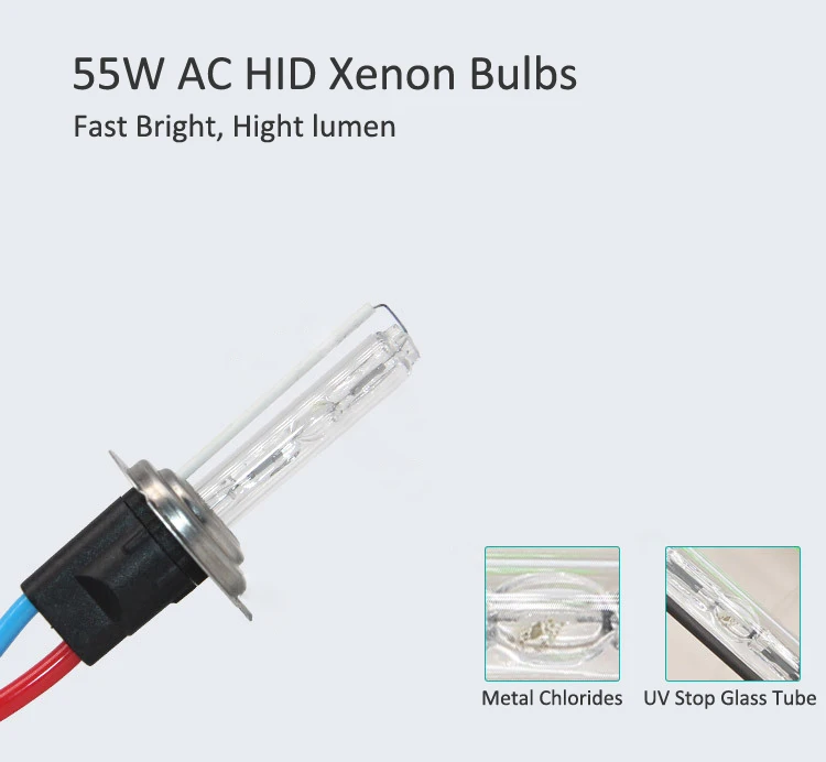 1 комплект AC Hid Xenon Kit 55 Вт блок зажигания Электронный 55 Вт Цифровой Тонкий Быстрый балласт высокая яркая фара лампа H7 H1 H11 HB3 HIR2