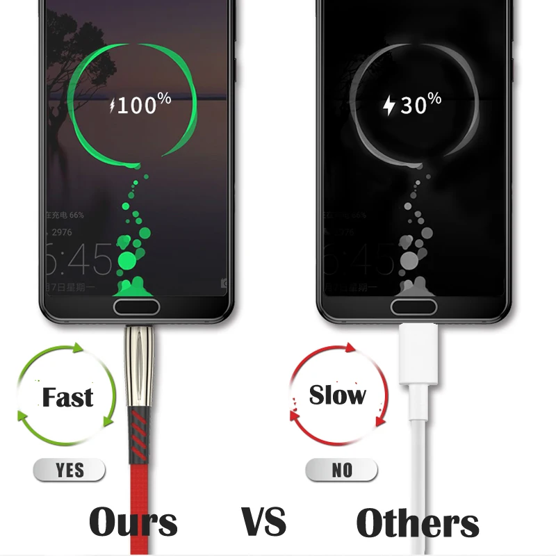 Кабель Olaf 5A usb type C 1 м 2 м 3 м Быстрая зарядка type-C Kable для huawei P30 P20 mate 20 Pro Phone Supercharge QC3.0 USBC Cabo