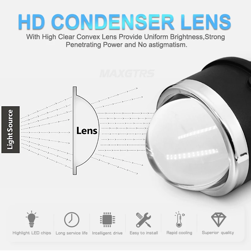 2x Universal LED Bi-Xenon Auto/Motorcycle Fog Light High Low Beam Projector Lens Car Driving Lamps 3.0 inch Retrofit Assembly