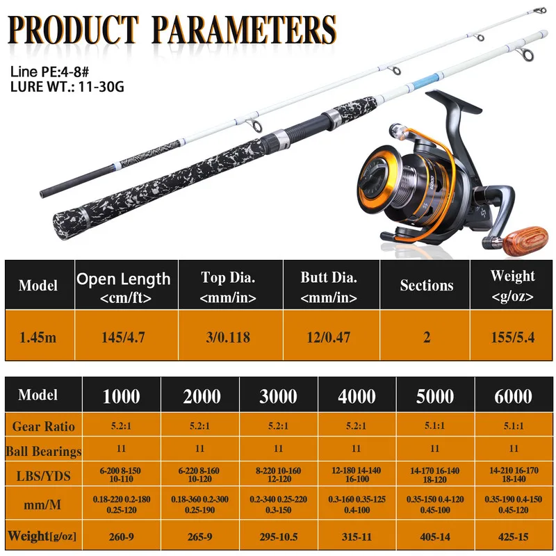 Sougayilang 1.65m 2 Sections Boat Fishing Rod Reel Combo Super Strong Carbon Fiber Fishing Rod with 11BB Baitcasting Reel Pesca