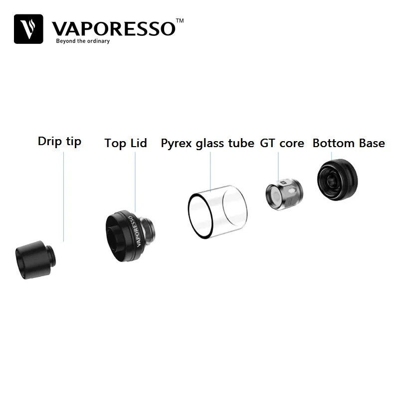 Набор электронных сигарет Vaporesso Swag 18650 TC коробка мод с 3,5 мл NRG Vape Танк GT Core испаритель Набор для начинающих VS Voopoo Drag