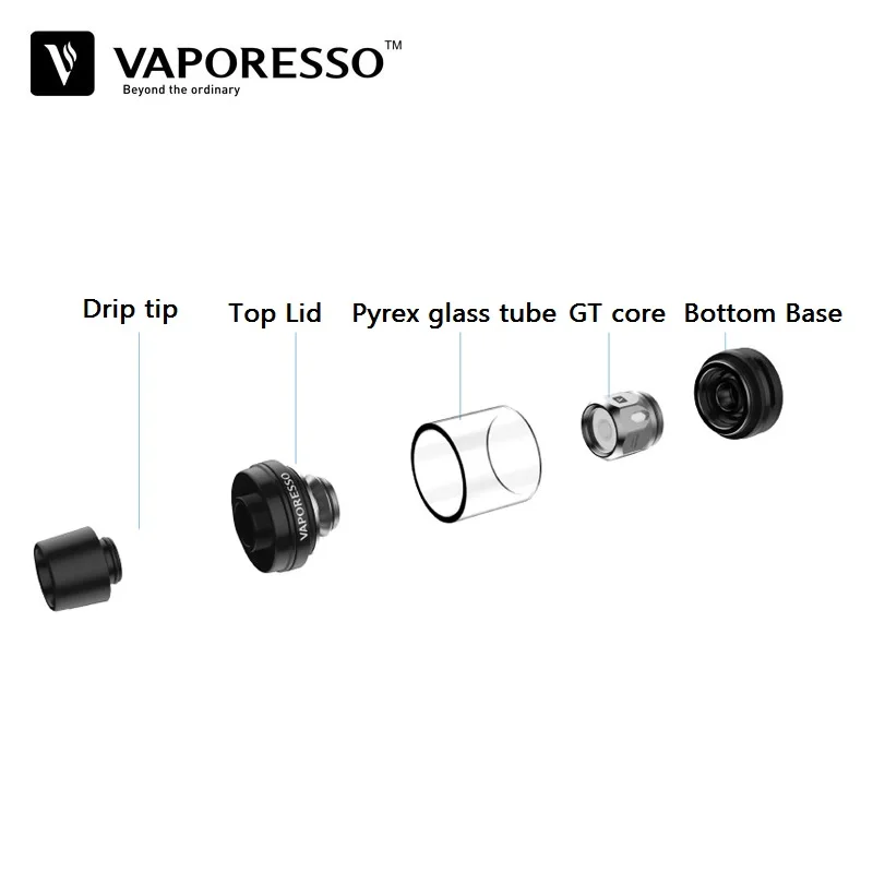 Набор электронных сигарет Vaporesso Swag 18650 TC бокс мод с баком для вейпа NRG 3 5 мл