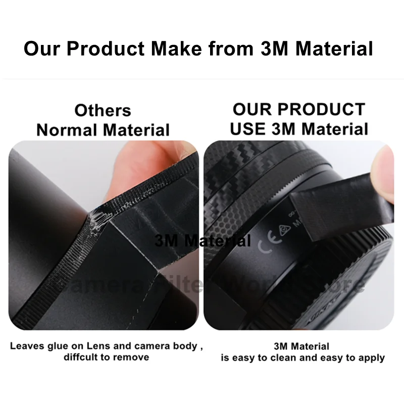 Lente Decal Protector Anti-scratch Film Tampa Adesivo