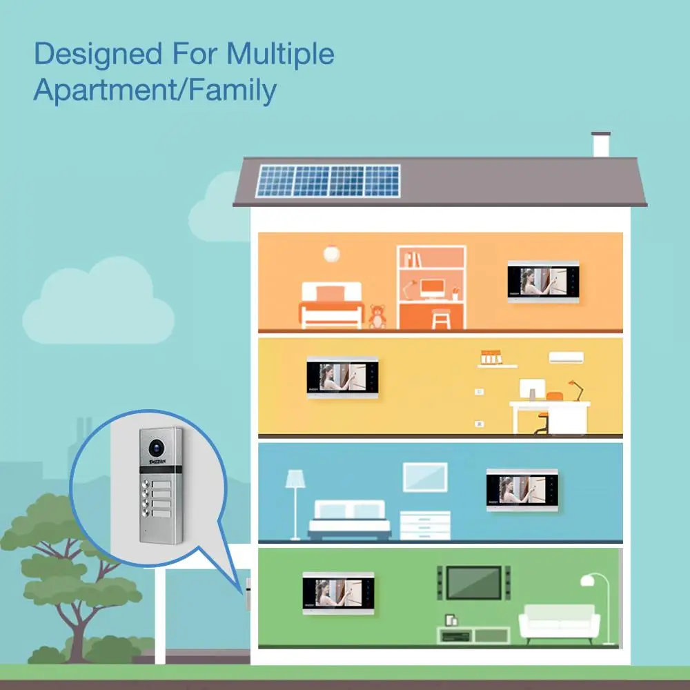 TMEZON видеодомофон дверной звонок Система, сенсорная кнопка, поддержка Snapshot& Video Record, дизайн для нескольких квартиры