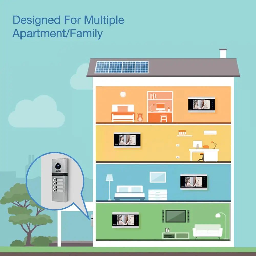 TMEZON Video Intercom Doorbell System, Touch Button ,Support Snapshot & Video Record,Design For Multiple Apartment