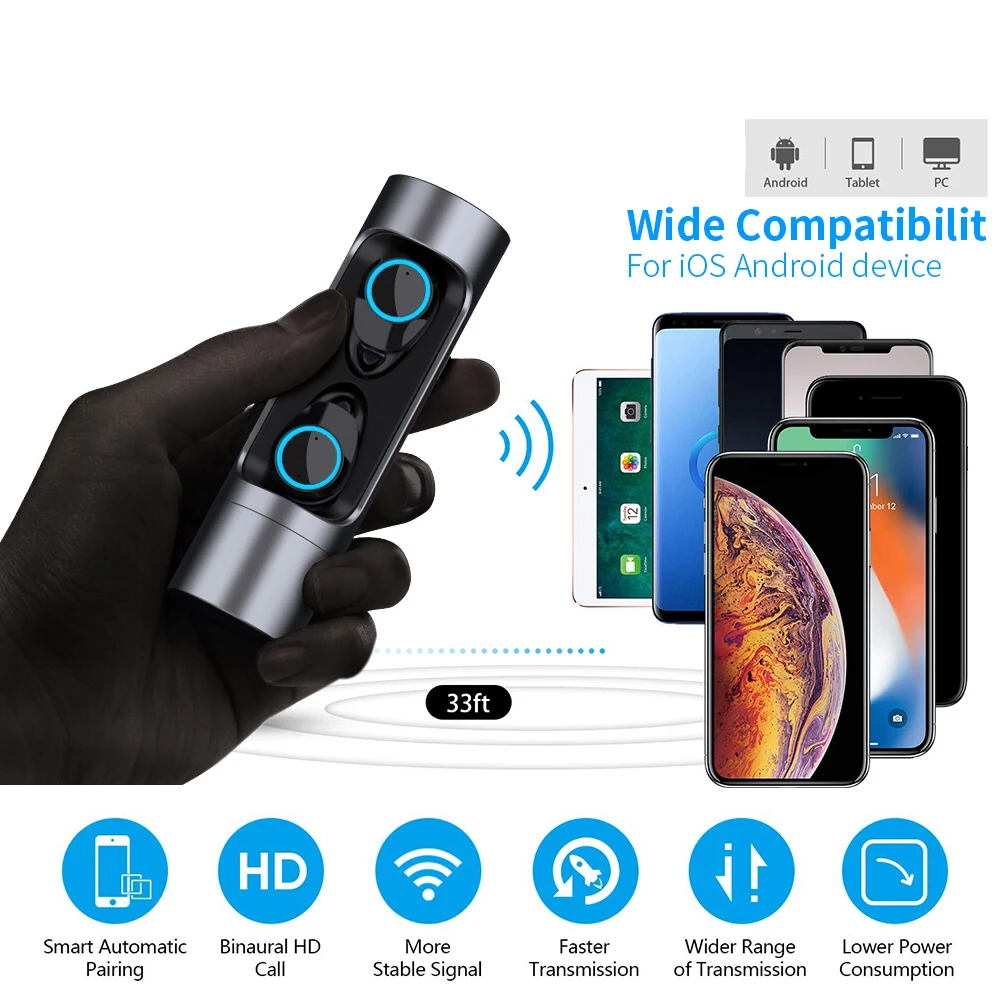 Беспроводные наушники Samload с Bluetooth 5.0 водонепроницаемая гарнитура зарядным