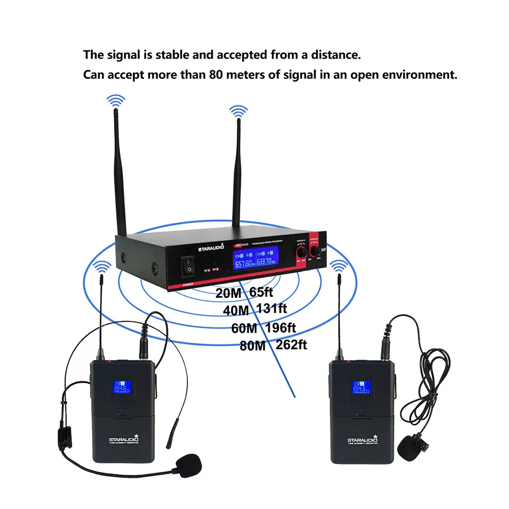 staraudio dj party ba mics