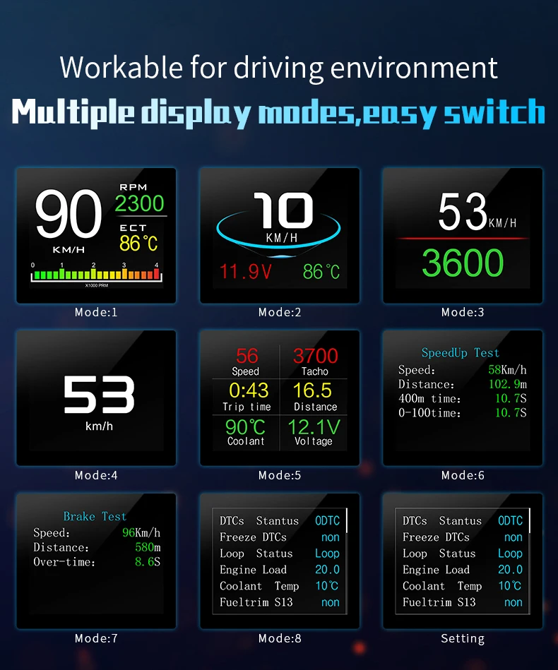 Wyobd obd2 hud p10 carro head-up display