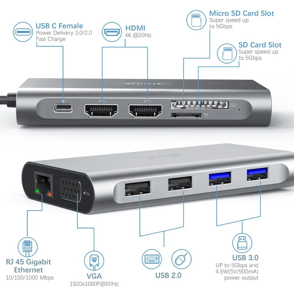 YXwin USB C Triple pantalla tipo C Adaptador 11 en 1 Multi HDMI RJ45 VGA USB Hub 30 para MacBook Pr
