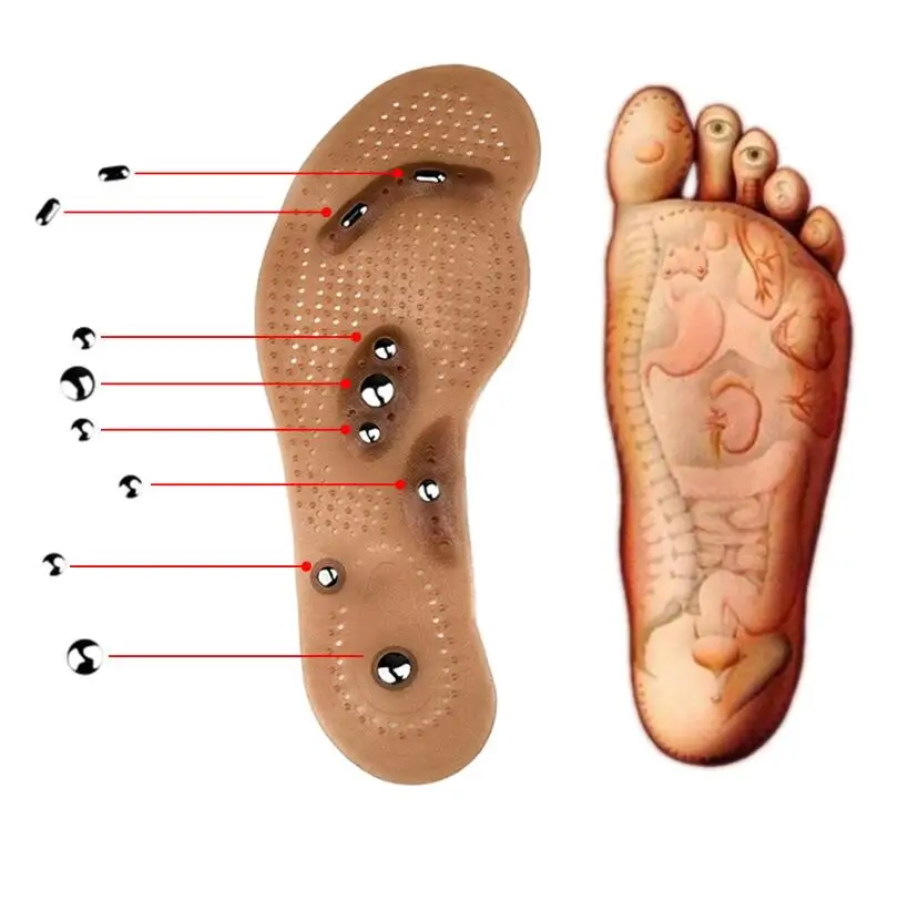 1 пара, Новое поступление, магнитная терапия, магнит, забота о здоровье, массажные стельки для ног, для мужчин/женщин, удобные подушечки для обуви, массажер, подарок для здоровья
