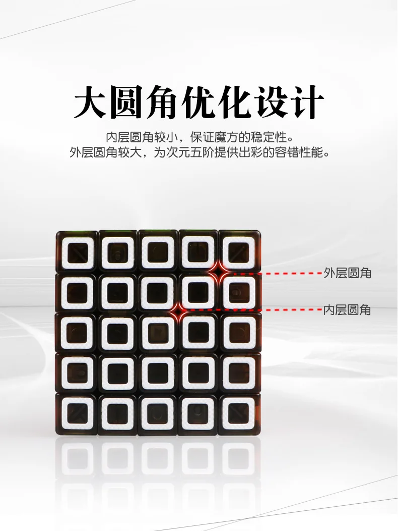 XMD Magic Cube раз юаней пять заказ магический куб творческие плед прозрачный черный гладкий 5-заказ для занятий спортом для детей курсы Rubik'