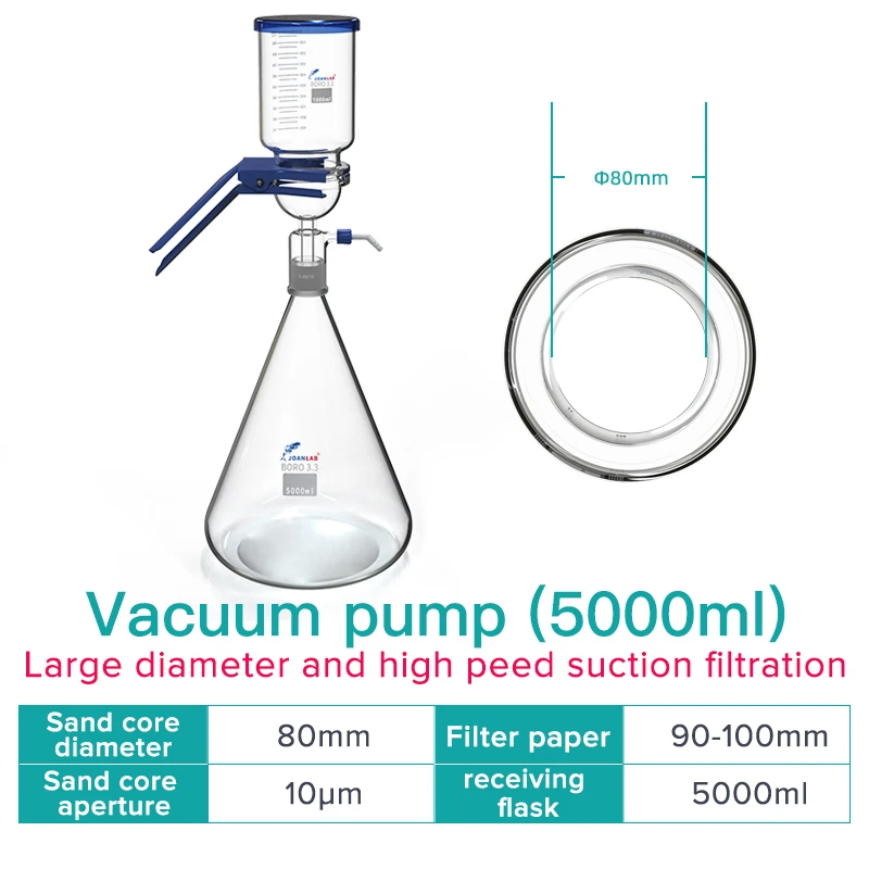 JOANLAB 2L 5L большой диаметр вакуумная фильтрационная установка лабораторное